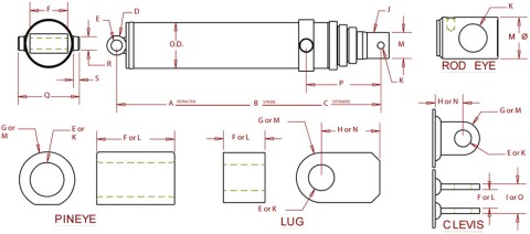 Quote Form Diagram